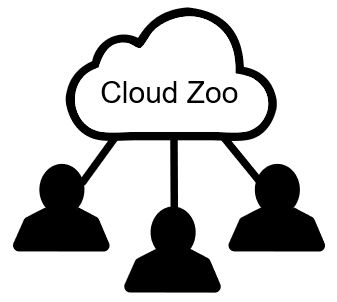 Rhino – Cloud Zoo